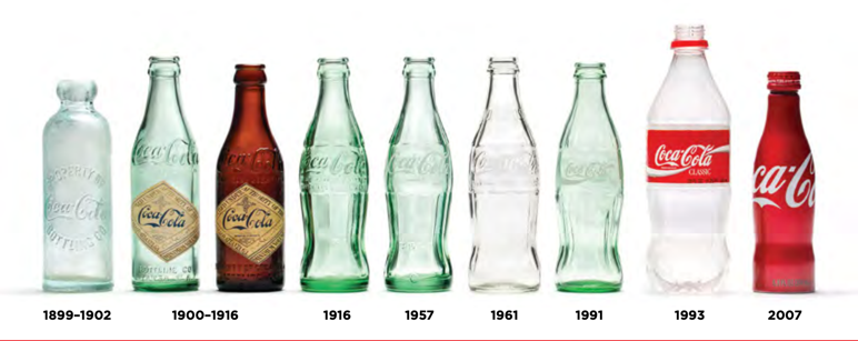 Line of nine different Coke bottles organized from oldest to youngest